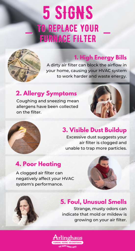 5 Signs to Replace Your Furnace Filter infographic